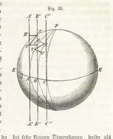 An illustration from Handbuch der Erdkunde (1859)