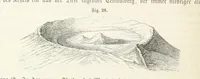 An illustration from Handbuch der Erdkunde (1859)