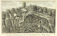 An illustration from Malerische Reise durch die beiden fränkischen Fürstenthümer Baireuth und Anspach ... Zweite unveränderte Auflage (1816)