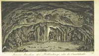 An illustration from Malerische Reise durch die beiden fränkischen Fürstenthümer Baireuth und Anspach ... Zweite unveränderte Auflage (1816)