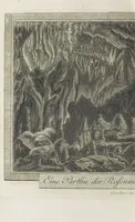 Picture 11 of 24 from Malerische Reise durch die beiden fränkischen Fürstenthümer Baireuth und Anspach ... Zweite unveränderte Auflage (1816), leaf 144