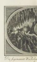 Picture 13 of 24 from Malerische Reise durch die beiden fränkischen Fürstenthümer Baireuth und Anspach ... Zweite unveränderte Auflage (1816), leaf 148