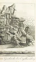 Picture 16 of 24 from Malerische Reise durch die beiden fränkischen Fürstenthümer Baireuth und Anspach ... Zweite unveränderte Auflage (1816), leaf 153