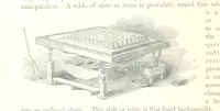Picture 51 of 167 from The Pictorial History of the County of Lancaster, etc (1844), leaf 112