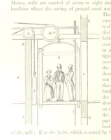 Picture 22 of 167 from The Pictorial History of the County of Lancaster, etc (1844), leaf 44