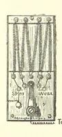 An illustration from A complete Treatise on the Electro-deposition of Metals ... Translated from the German of Dr. G. Langbein ... with additions by William T. Brannt ... Illustrated, etc (1891)