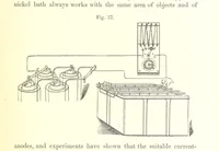 An illustration from A complete Treatise on the Electro-deposition of Metals ... Translated from the German of Dr. G. Langbein ... with additions by William T. Brannt ... Illustrated, etc (1891)