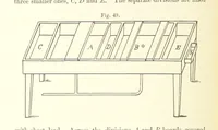 An illustration from A complete Treatise on the Electro-deposition of Metals ... Translated from the German of Dr. G. Langbein ... with additions by William T. Brannt ... Illustrated, etc (1891)