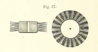 An illustration from A complete Treatise on the Electro-deposition of Metals ... Translated from the German of Dr. G. Langbein ... with additions by William T. Brannt ... Illustrated, etc (1891)