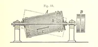 An illustration from A complete Treatise on the Electro-deposition of Metals ... Translated from the German of Dr. G. Langbein ... with additions by William T. Brannt ... Illustrated, etc (1891)