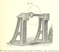 An illustration from A complete Treatise on the Electro-deposition of Metals ... Translated from the German of Dr. G. Langbein ... with additions by William T. Brannt ... Illustrated, etc (1891)