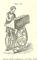 An illustration from A complete Treatise on the Electro-deposition of Metals ... Translated from the German of Dr. G. Langbein ... with additions by William T. Brannt ... Illustrated, etc (1891)