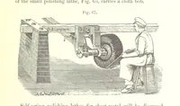 An illustration from A complete Treatise on the Electro-deposition of Metals ... Translated from the German of Dr. G. Langbein ... with additions by William T. Brannt ... Illustrated, etc (1891)