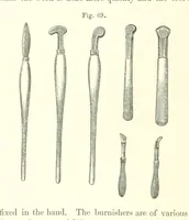 An illustration from A complete Treatise on the Electro-deposition of Metals ... Translated from the German of Dr. G. Langbein ... with additions by William T. Brannt ... Illustrated, etc (1891)
