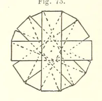 An illustration from A complete Treatise on the Electro-deposition of Metals ... Translated from the German of Dr. G. Langbein ... with additions by William T. Brannt ... Illustrated, etc (1891)