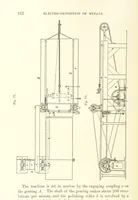 An illustration from A complete Treatise on the Electro-deposition of Metals ... Translated from the German of Dr. G. Langbein ... with additions by William T. Brannt ... Illustrated, etc (1891)