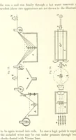 An illustration from A complete Treatise on the Electro-deposition of Metals ... Translated from the German of Dr. G. Langbein ... with additions by William T. Brannt ... Illustrated, etc (1891)