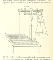 An illustration from A complete Treatise on the Electro-deposition of Metals ... Translated from the German of Dr. G. Langbein ... with additions by William T. Brannt ... Illustrated, etc (1891)