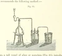 An illustration from A complete Treatise on the Electro-deposition of Metals ... Translated from the German of Dr. G. Langbein ... with additions by William T. Brannt ... Illustrated, etc (1891)