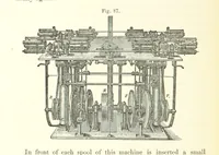 An illustration from A complete Treatise on the Electro-deposition of Metals ... Translated from the German of Dr. G. Langbein ... with additions by William T. Brannt ... Illustrated, etc (1891)