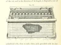 An illustration from A complete Treatise on the Electro-deposition of Metals ... Translated from the German of Dr. G. Langbein ... with additions by William T. Brannt ... Illustrated, etc (1891)