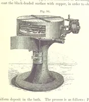 An illustration from A complete Treatise on the Electro-deposition of Metals ... Translated from the German of Dr. G. Langbein ... with additions by William T. Brannt ... Illustrated, etc (1891)