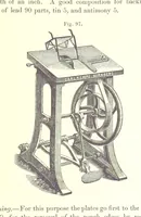 An illustration from A complete Treatise on the Electro-deposition of Metals ... Translated from the German of Dr. G. Langbein ... with additions by William T. Brannt ... Illustrated, etc (1891)