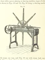 An illustration from A complete Treatise on the Electro-deposition of Metals ... Translated from the German of Dr. G. Langbein ... with additions by William T. Brannt ... Illustrated, etc (1891)