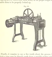 An illustration from A complete Treatise on the Electro-deposition of Metals ... Translated from the German of Dr. G. Langbein ... with additions by William T. Brannt ... Illustrated, etc (1891)