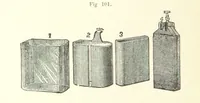 An illustration from A complete Treatise on the Electro-deposition of Metals ... Translated from the German of Dr. G. Langbein ... with additions by William T. Brannt ... Illustrated, etc (1891)