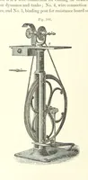 An illustration from A complete Treatise on the Electro-deposition of Metals ... Translated from the German of Dr. G. Langbein ... with additions by William T. Brannt ... Illustrated, etc (1891)