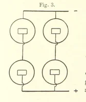 An illustration from A complete Treatise on the Electro-deposition of Metals ... Translated from the German of Dr. G. Langbein ... with additions by William T. Brannt ... Illustrated, etc (1891)