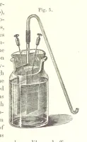 An illustration from A complete Treatise on the Electro-deposition of Metals ... Translated from the German of Dr. G. Langbein ... with additions by William T. Brannt ... Illustrated, etc (1891)