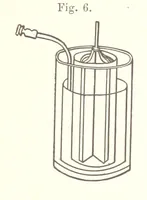 An illustration from A complete Treatise on the Electro-deposition of Metals ... Translated from the German of Dr. G. Langbein ... with additions by William T. Brannt ... Illustrated, etc (1891)