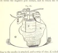 An illustration from A complete Treatise on the Electro-deposition of Metals ... Translated from the German of Dr. G. Langbein ... with additions by William T. Brannt ... Illustrated, etc (1891)