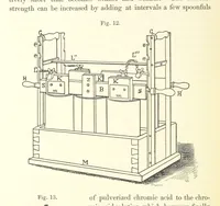 An illustration from A complete Treatise on the Electro-deposition of Metals ... Translated from the German of Dr. G. Langbein ... with additions by William T. Brannt ... Illustrated, etc (1891)