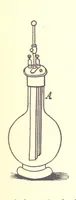 An illustration from A complete Treatise on the Electro-deposition of Metals ... Translated from the German of Dr. G. Langbein ... with additions by William T. Brannt ... Illustrated, etc (1891)