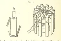 An illustration from A complete Treatise on the Electro-deposition of Metals ... Translated from the German of Dr. G. Langbein ... with additions by William T. Brannt ... Illustrated, etc (1891)
