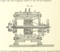 An illustration from A complete Treatise on the Electro-deposition of Metals ... Translated from the German of Dr. G. Langbein ... with additions by William T. Brannt ... Illustrated, etc (1891)