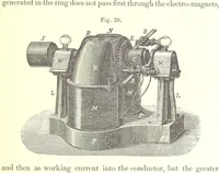 An illustration from A complete Treatise on the Electro-deposition of Metals ... Translated from the German of Dr. G. Langbein ... with additions by William T. Brannt ... Illustrated, etc (1891)