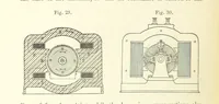 An illustration from A complete Treatise on the Electro-deposition of Metals ... Translated from the German of Dr. G. Langbein ... with additions by William T. Brannt ... Illustrated, etc (1891)
