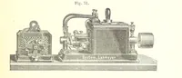 An illustration from A complete Treatise on the Electro-deposition of Metals ... Translated from the German of Dr. G. Langbein ... with additions by William T. Brannt ... Illustrated, etc (1891)