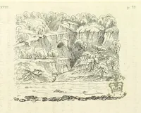 An illustration from An Account of the great Floods of August 1829, in the Province of Moray, and adjoining districts (1830)