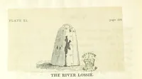 Picture 38 of 62 from An Account of the great Floods of August 1829, in the Province of Moray, and adjoining districts (1830), leaf 244