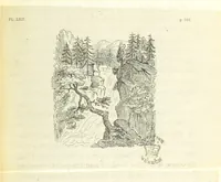 An illustration from An Account of the great Floods of August 1829, in the Province of Moray, and adjoining districts (1830)