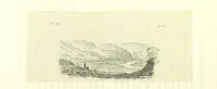 An illustration from An Account of the great Floods of August 1829, in the Province of Moray, and adjoining districts (1830)