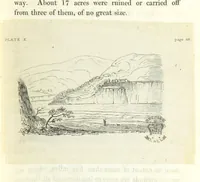 An illustration from An Account of the great Floods of August 1829, in the Province of Moray, and adjoining districts (1830)