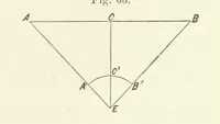 Picture 46 of 59 from A Manual of Photography: intended as a text book for beginners and a book of reference for advanced photographers (1868), leaf 101