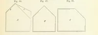 An illustration from A Manual of Photography: intended as a text book for beginners and a book of reference for advanced photographers (1868)