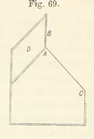 Picture 49 of 59 from A Manual of Photography: intended as a text book for beginners and a book of reference for advanced photographers (1868), leaf 110